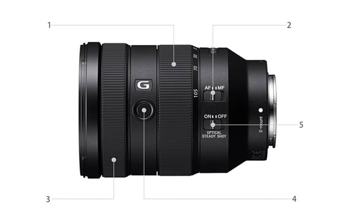 Controles del Lente FE 24-105mm F4 G OSS