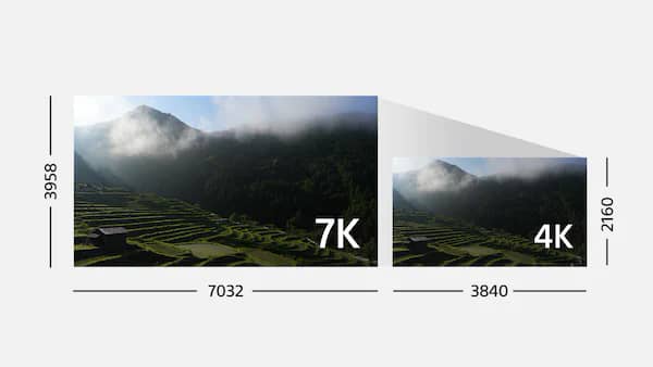 Dos imágenes en 4K y 7K de la SONY a7 IV Cámara sin espejo