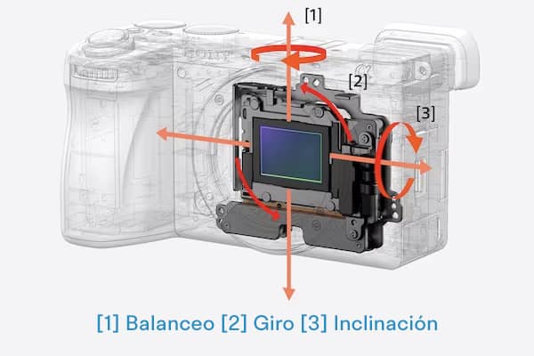 Sistema de estabilización de la a6700 Cámara sin espejo vista de perfil