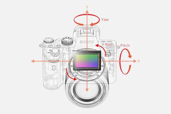 Estabilización de la cámara Sony a7 III