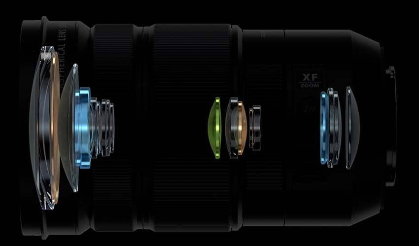 Diafragmas internos del Lente XF 18-120mm vista de perfil