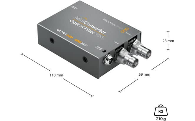 Mini Converter fibra óptica 12G Dimensiones
