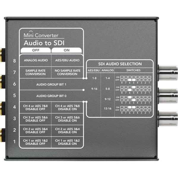 Blackmagic Design Mini Converter Audio a SDI 2