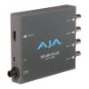 Convertidor Ai5-4K vista de perfil y salida HDMI