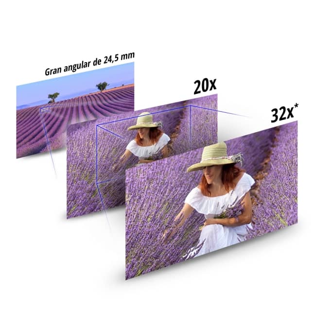 Zoom óptico 20x y gran angular de la Panasonic HC-X20