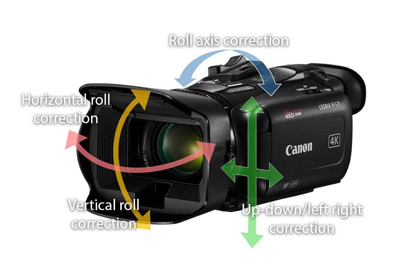 Estabilización de 5 ejes de la Videocámara Canon HF G70