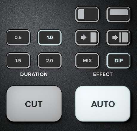 ATEM Mini Pro ISO botones CUT y AUTO