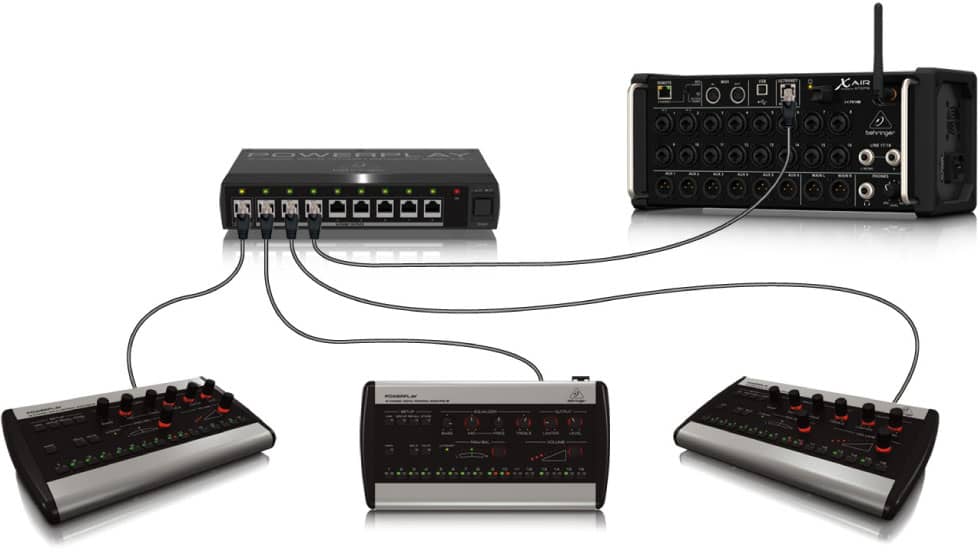 Conexión ethernet del behringer XR18 y otros dispositivos
