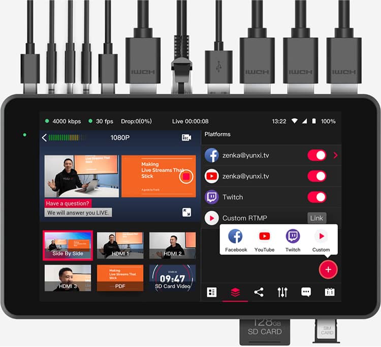 YoloBox Pro con distintas conexiones